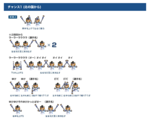 プロ野球12球団 歌詞に お前 が入った応援歌まとめ 19年版 オカダの日常 意識たかく説 Blog